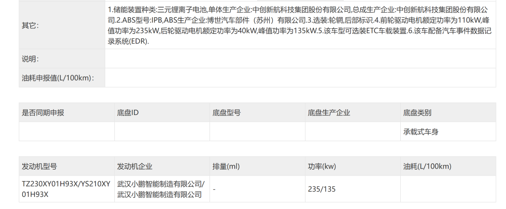 小鹏大众合作首款车亮相!东风新车量产轮毂电机,11月工信部车展来了
