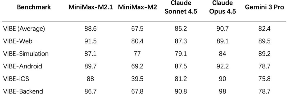 又一国产大模型刚刚开源!能使唤机器狗拿水