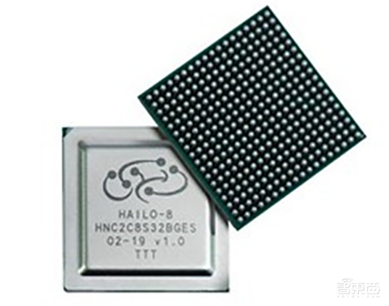11家AI芯片玩家混战CES:中国力量占一半,巨头和创企争“最强”头衔