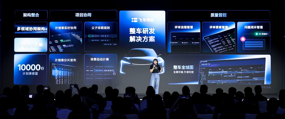 从智能驾驶到智能汽车,复杂研发有没有“更简单”的路?