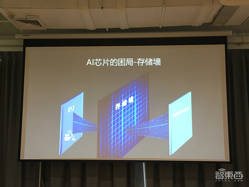 探境推全球首款通用型语音AI芯片，2美元、已量产，图像芯片年底见