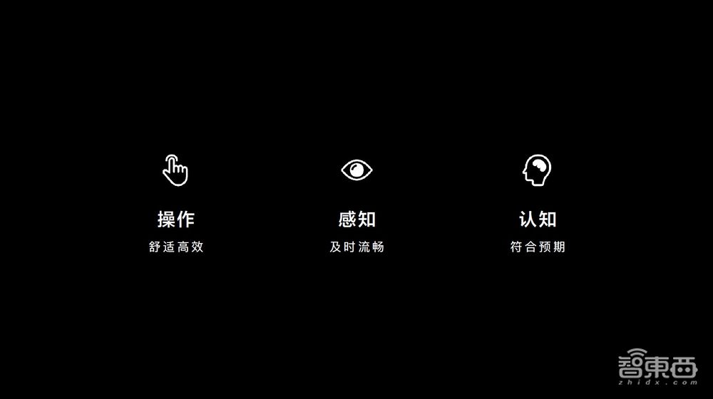 走进华为北研所:EMUI 11背后的“人因研究”到底是什么?