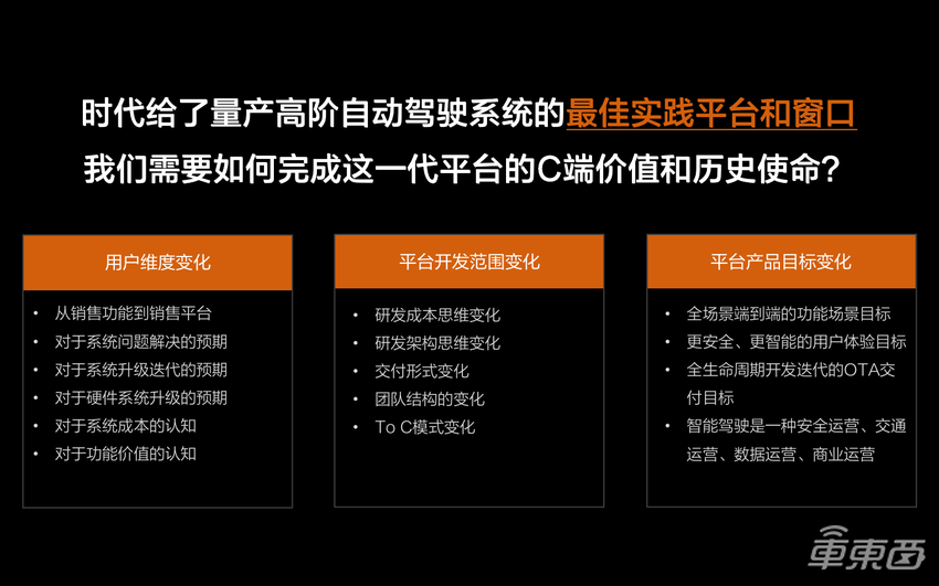 智能驾驶下一战：数据，数据，还是数据！