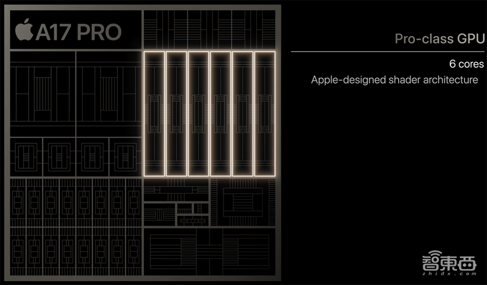 全球首款3nm芯片，来了！支持光追