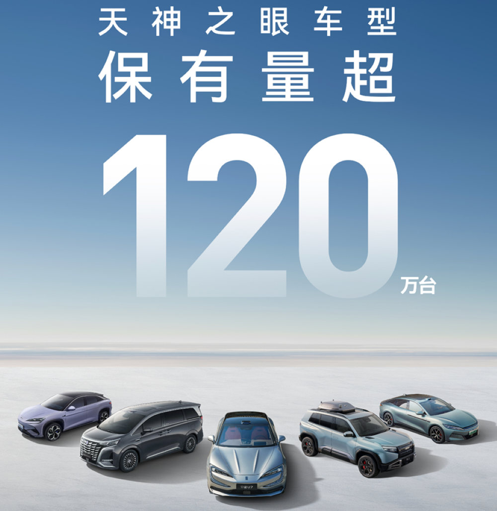 比亚迪上半年研发投入309亿元！位列A股上市公司榜首，同比增长53%