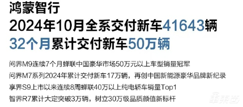 比亚迪月销首超50万辆!11家车企创新高,李想或到手近6亿奖金