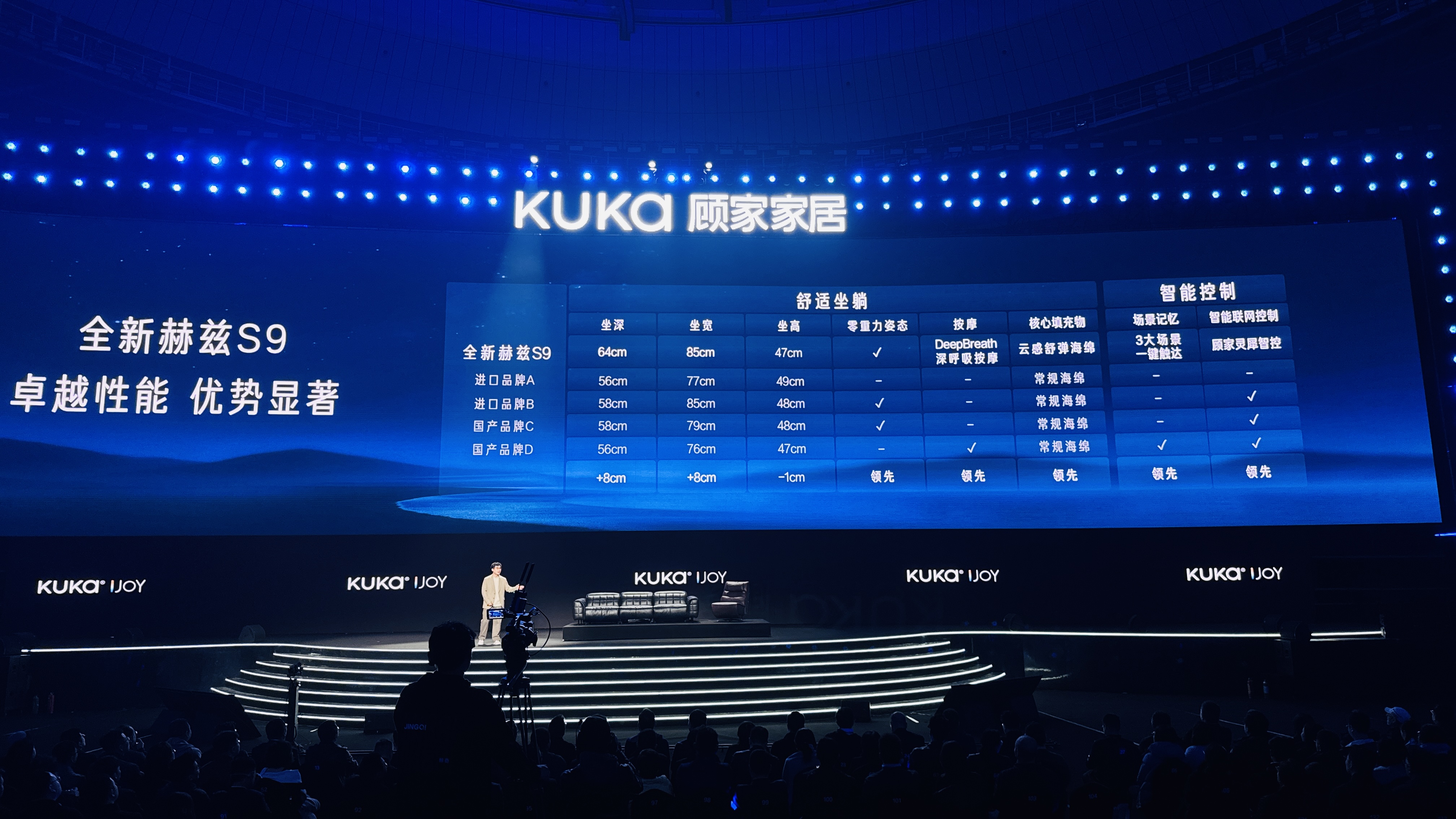 人形机器人站台，顾家家居发16999元智能沙发，能按摩会记忆