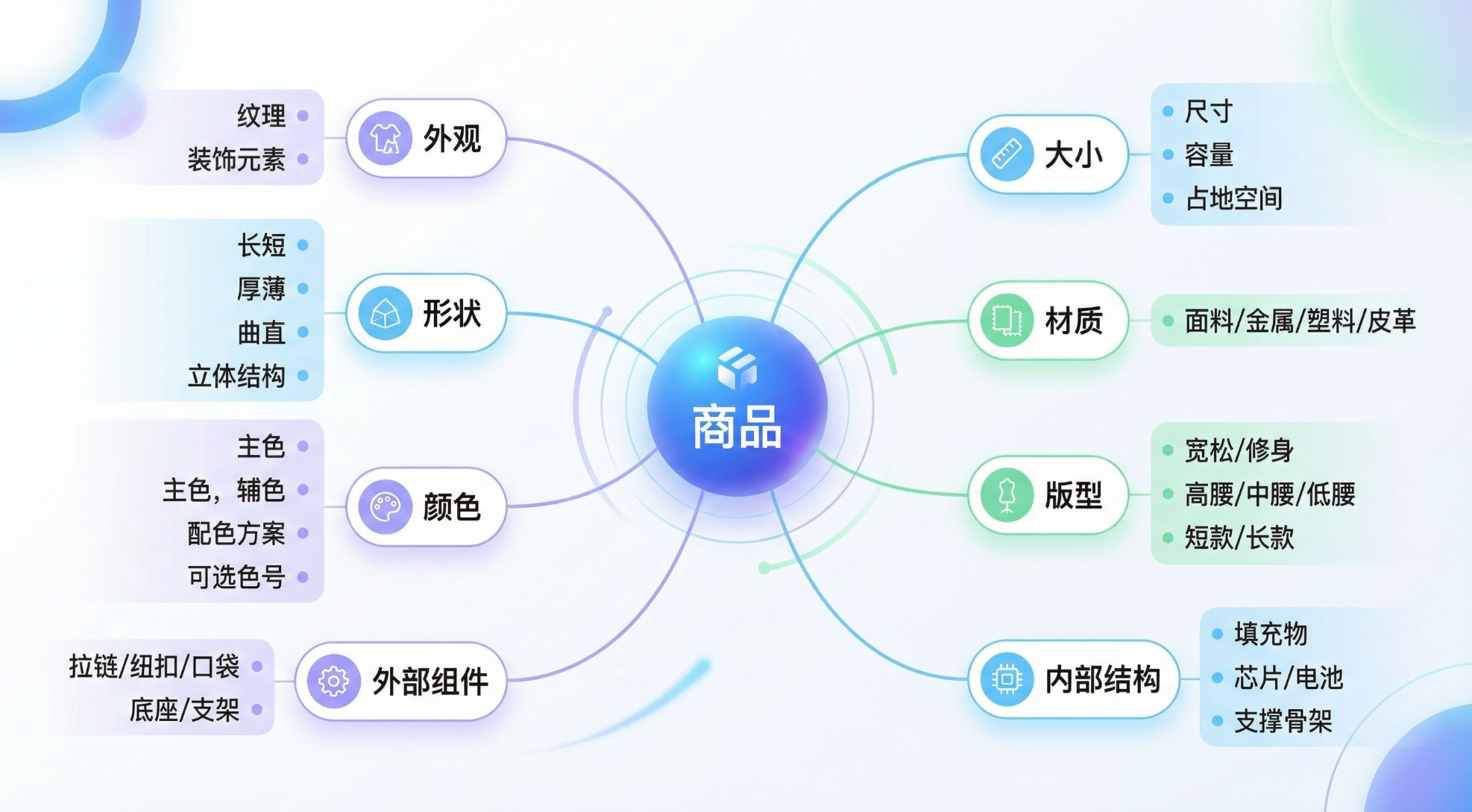 营销视频DeepSeek时刻已至？中国自研AI视频杀器，要抢走电商视频后期饭碗