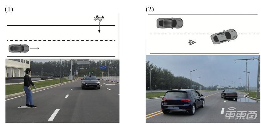华为投资，三次递表港交所！国内智驾仿真龙头冲击上市，3年赚了1.4亿