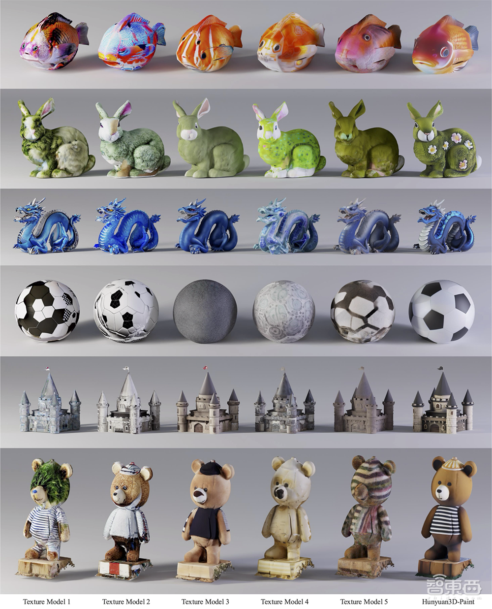 腾讯混元发布3D建模“全能王”!草图速变3D、一键换皮贴骨,小白零门槛上手