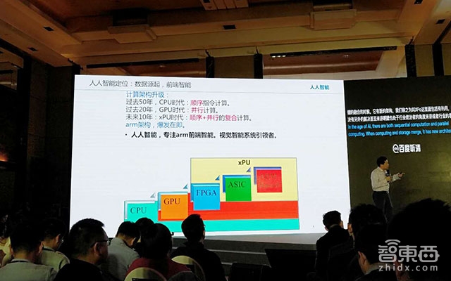 百度AI加速器12家创企展示成果 三大理念构建创业壁垒