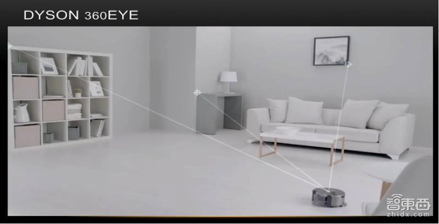 一文让你从0到1了解SLAM，还有机器人vSLAM！|创课