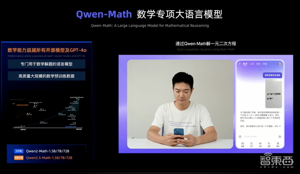 全球开源大模型新王!阿里Qwen2.5来了,性能跨量级超Llama3.1