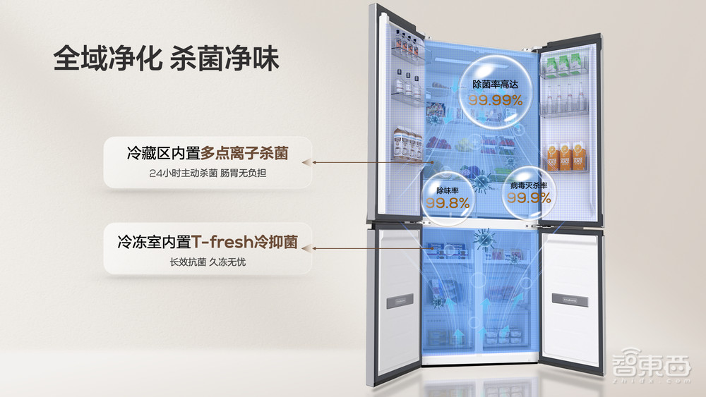 TCL亮出四大冰箱黑科技,食材不串味,双系统厚度58cm,T9 Pro 3599元起