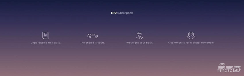 蔚来扩大全球布局，三款车登陆欧洲多国，ET7本月交付