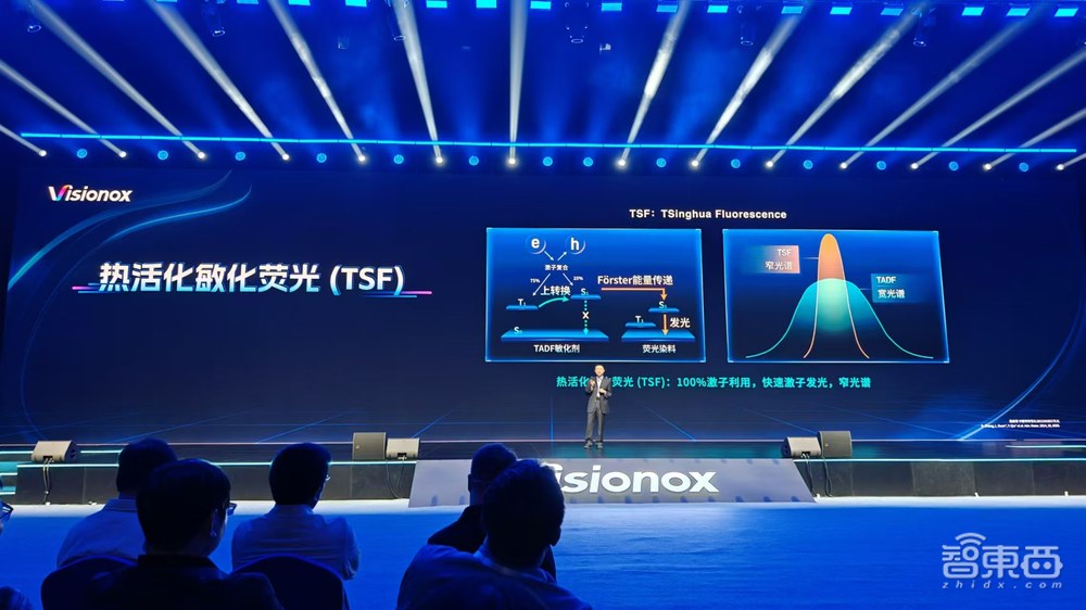 国产OLED技术再突破!维信诺亮出发光材料大招,清华教授解密技术细节