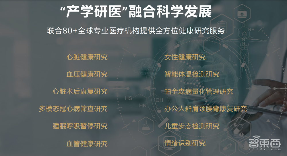 用七年时间,华为改写了运动健康赛道的玩法