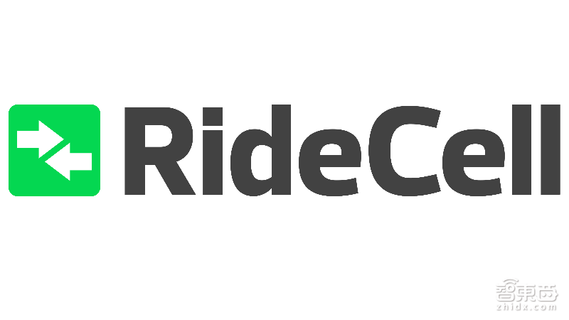 汽车大革命到来 这10家创业公司可能会改变世界