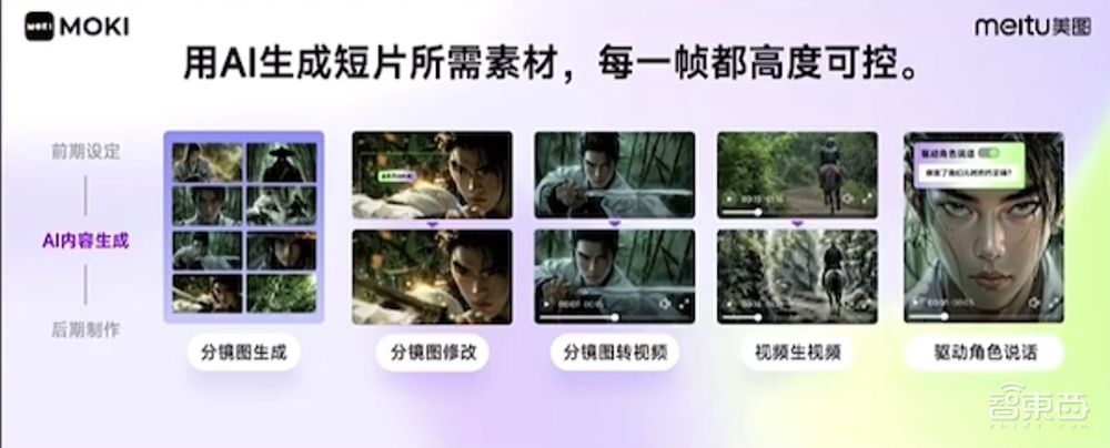 能落地的AI视频产品来了!分分钟创作AI短片,自带配音和音效,美图奇想大模型V5发布