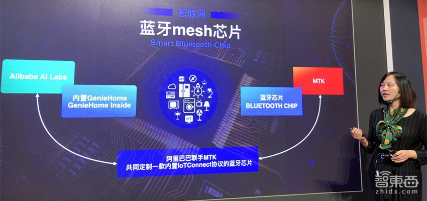 AI硬件大爆发 人工智能全面占领CES