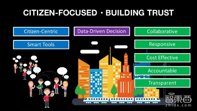 美国传得最火的物联网报告 82页看懂千亿级市场!| 智能内参