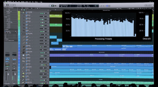 最强苹果电脑上手，配齐超8万！iPad系统独立，一文看尽昨夜苹果大会