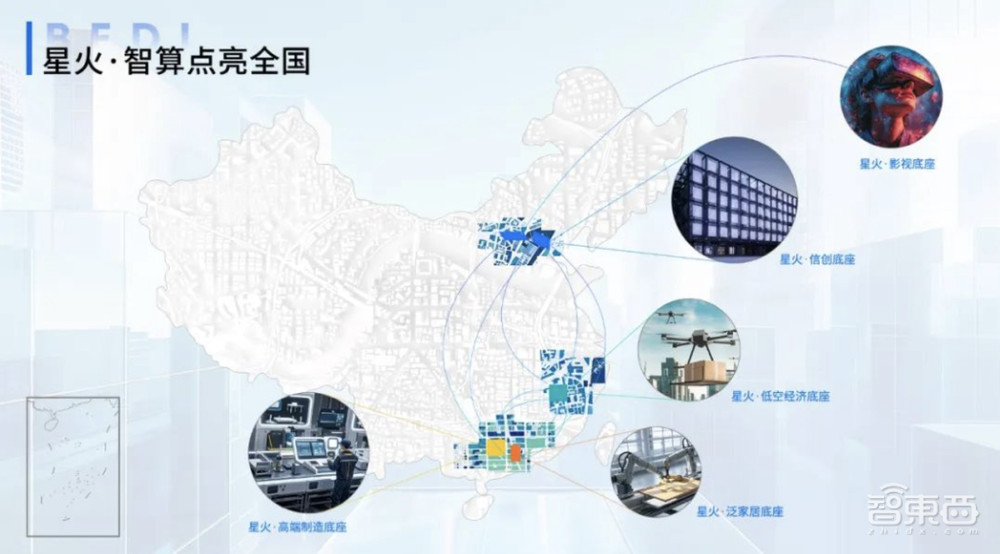 模型破茧时刻！解密北电数智一个底座+两个平台的产业新范式