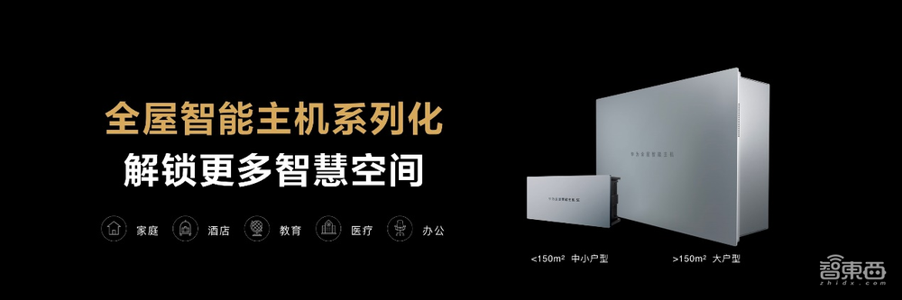 2室1厅80m²，39999元起！更便宜的华为全屋智能套装来了