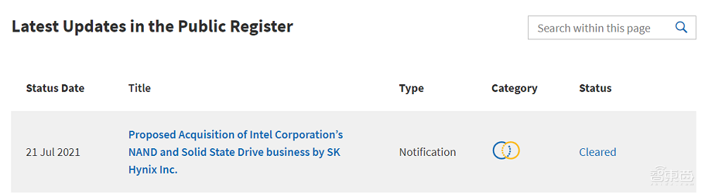 新加坡批準(zhǔn)SK海力士收購(gòu)英特爾閃存業(yè)務(wù)，最后一關(guān)只剩中國(guó)