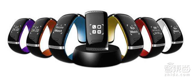 全球可穿戴产品Top100