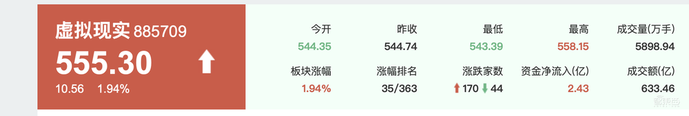 划重点！详解国家VR发展五年规划，要干这些大事