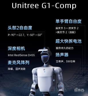 宇树G1首个应用方案公布!打造机器人足球巨星,一脚精准射门
