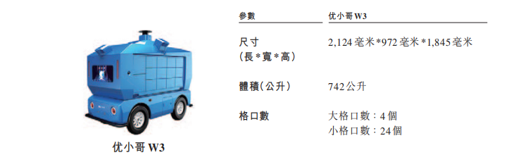 开盘大涨近150%!阿里投的无锡机器人公司IPO了