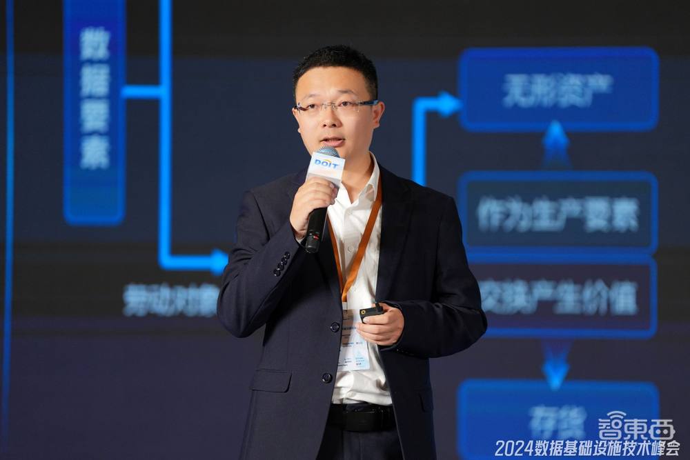 2024数据基础设施技术峰会4月24日于蓉城召开