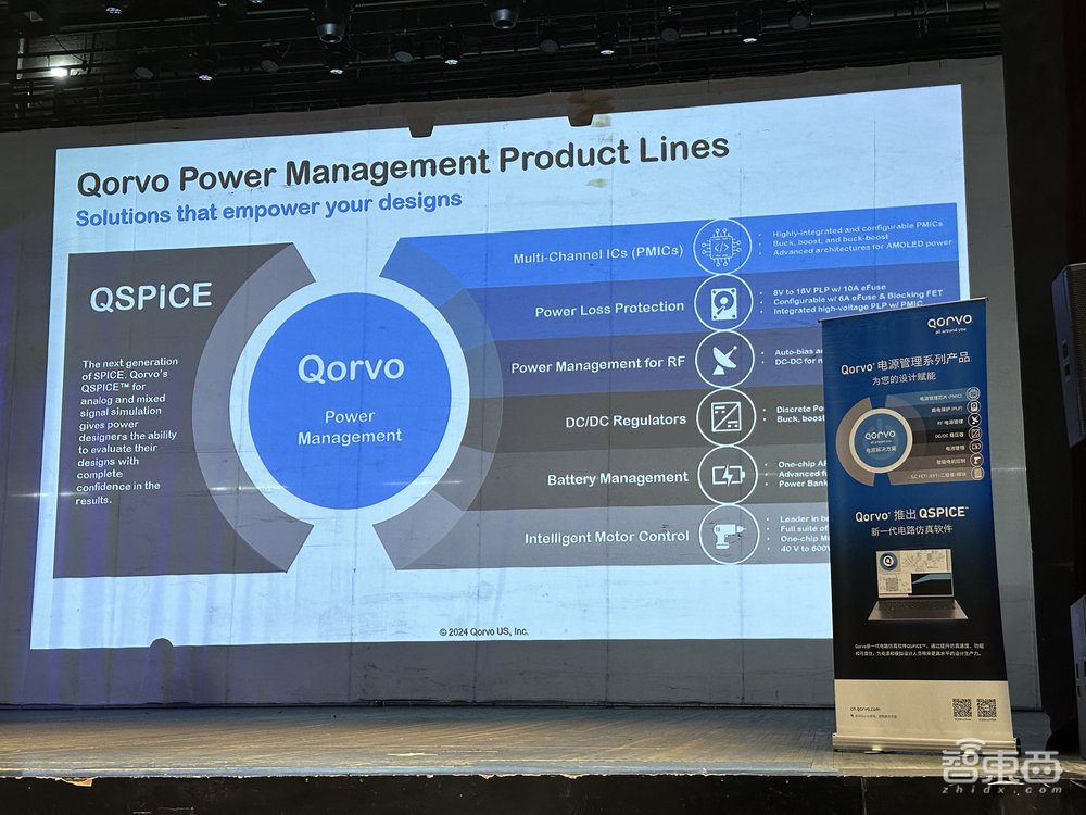 射频巨头大秀创新成果:非线性前端射频模块方案、首创20串BMS方案、一体化结构传感器融合方案