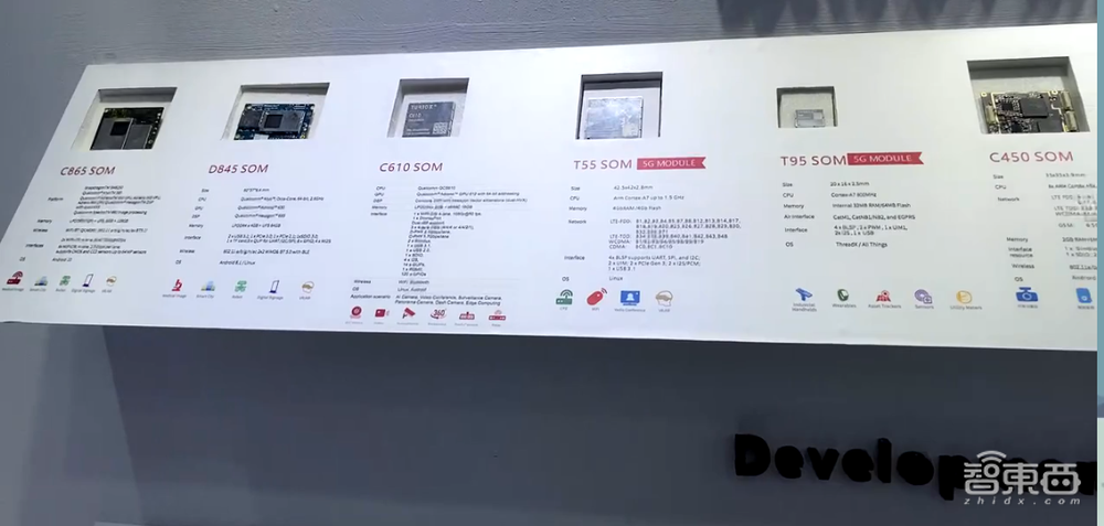 中科创达MWC大秀AIoT“肌肉” ,深度解读端边云一体化协同策略