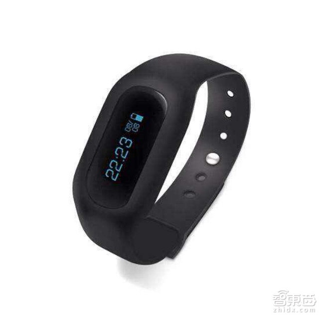 全球可穿戴产品Top100