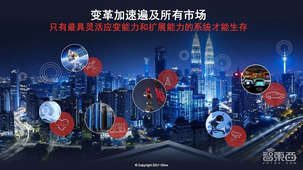 赛灵思刘珊珊:自适应、可编程平台正在加速工业视觉
