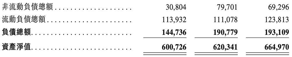 深圳半导体“小巨人”冲刺港交所,年入6亿,OPPO小米持股