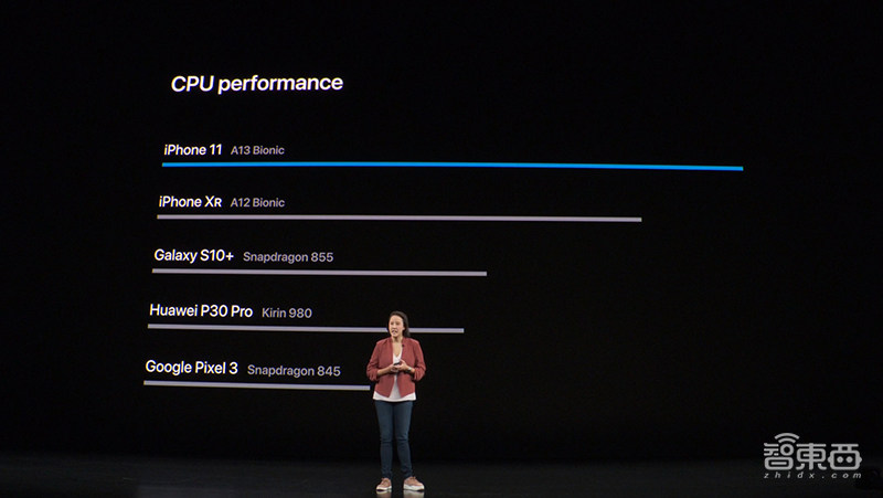 浴霸三摄iPhone11发布!价格狂降千元,现场叫板华为芯片