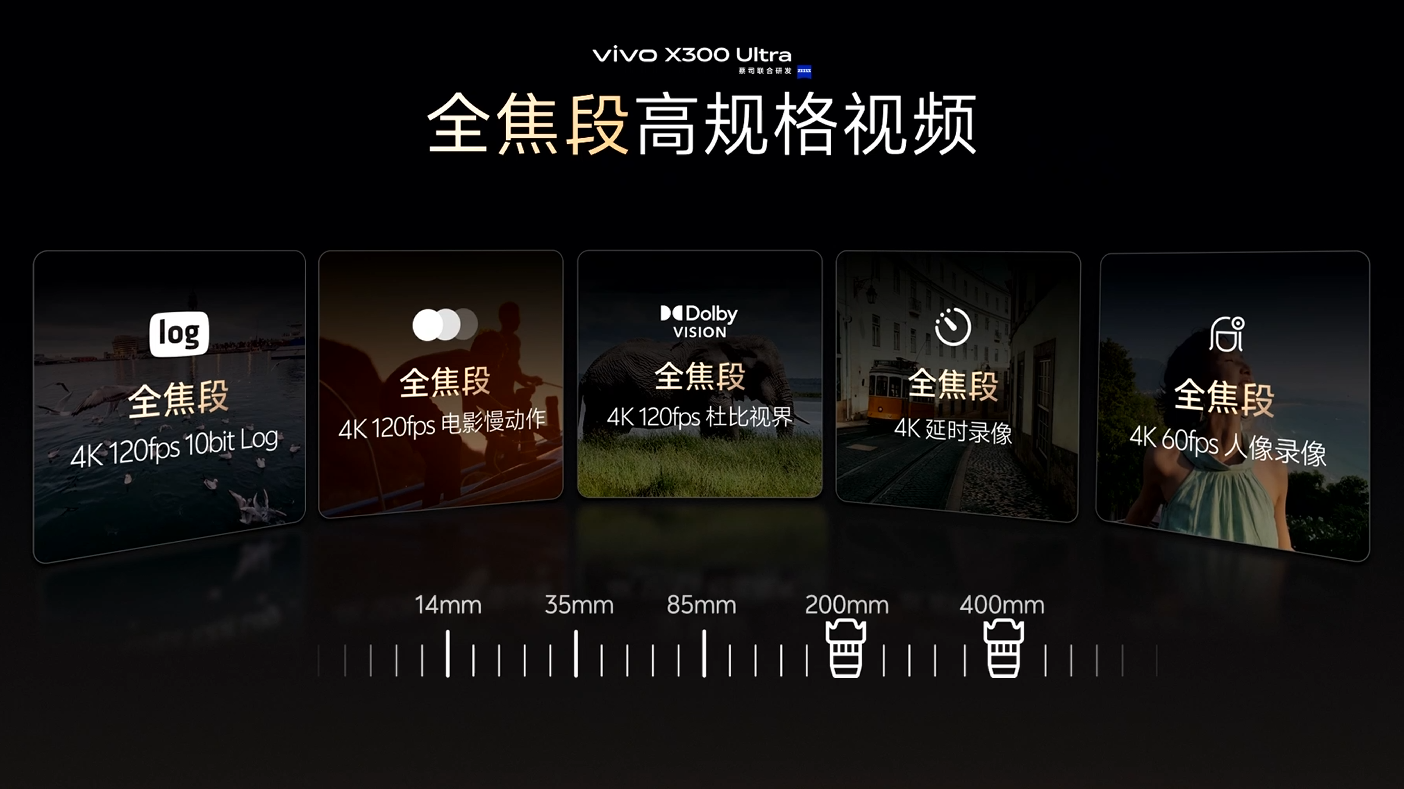 今天，安卓机正式冲击万元俱乐部