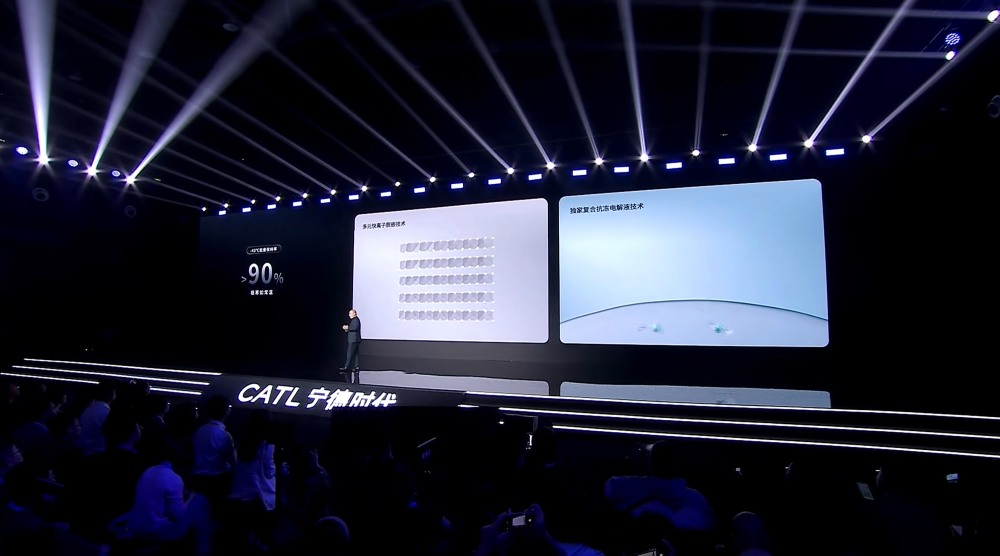 1秒2.5公里！宁德时代给油车判死刑，新电池纯电续航破1500公里