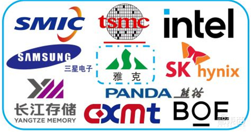 揭秘电子特气,芯片制造的血液,八大国内玩家一文看懂 | 智东西内参