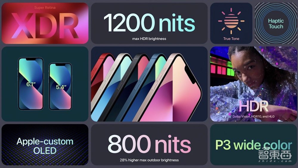 iPhone 13暴降800元!顶配一万三,高刷屏小刘海,A15芯碾压全场