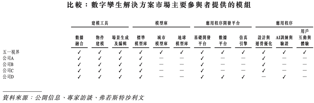 北京“克隆地球”头号玩家,赴港IPO!