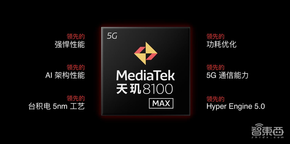 一加手机中国区新帅首次登台,接棒Ace系列,首发天玑8100-MAX