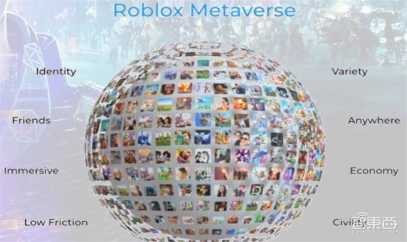 元宇宙深度报告,6层框架、4大赛道一文看懂 | 智东西内参