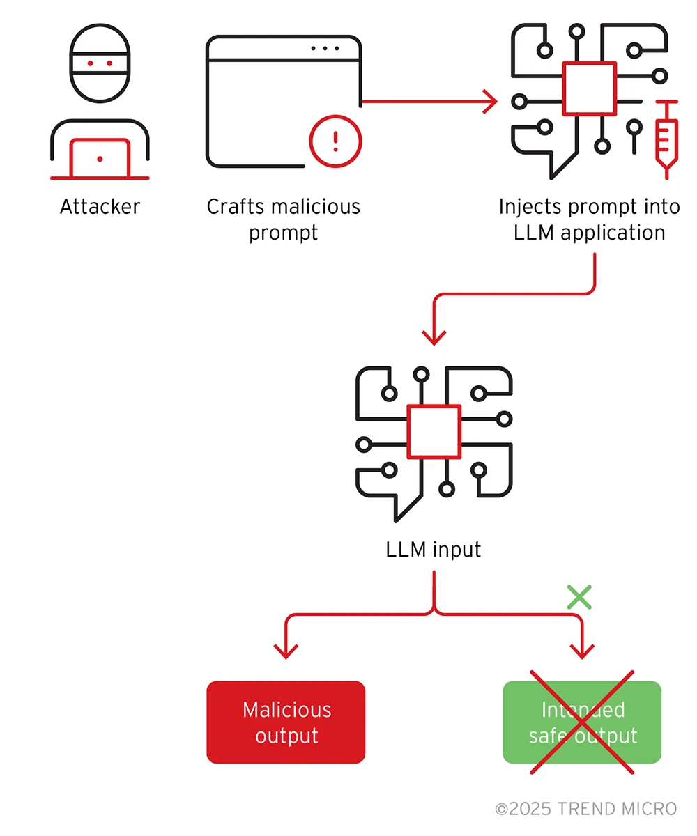 超58万个OpenClaw实例暴露公网，却无企业级紧急关停开关，智能体治理全靠打补丁