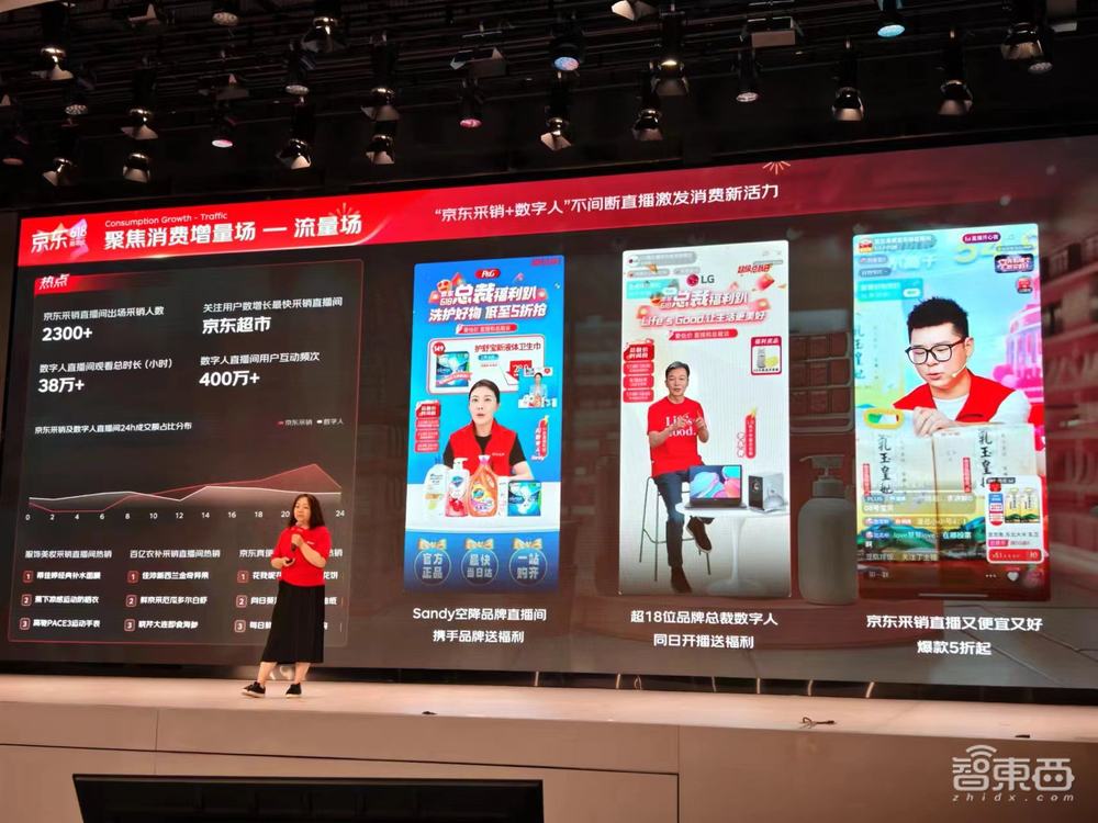 AI爆火京东618!数字人带动百亿GMV,AI硬件销售额增200%,Vision Pro原生应用首发