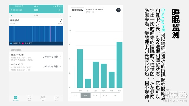 夏天戴Fitbit Charge HR是啥样体验:装逼真热!
